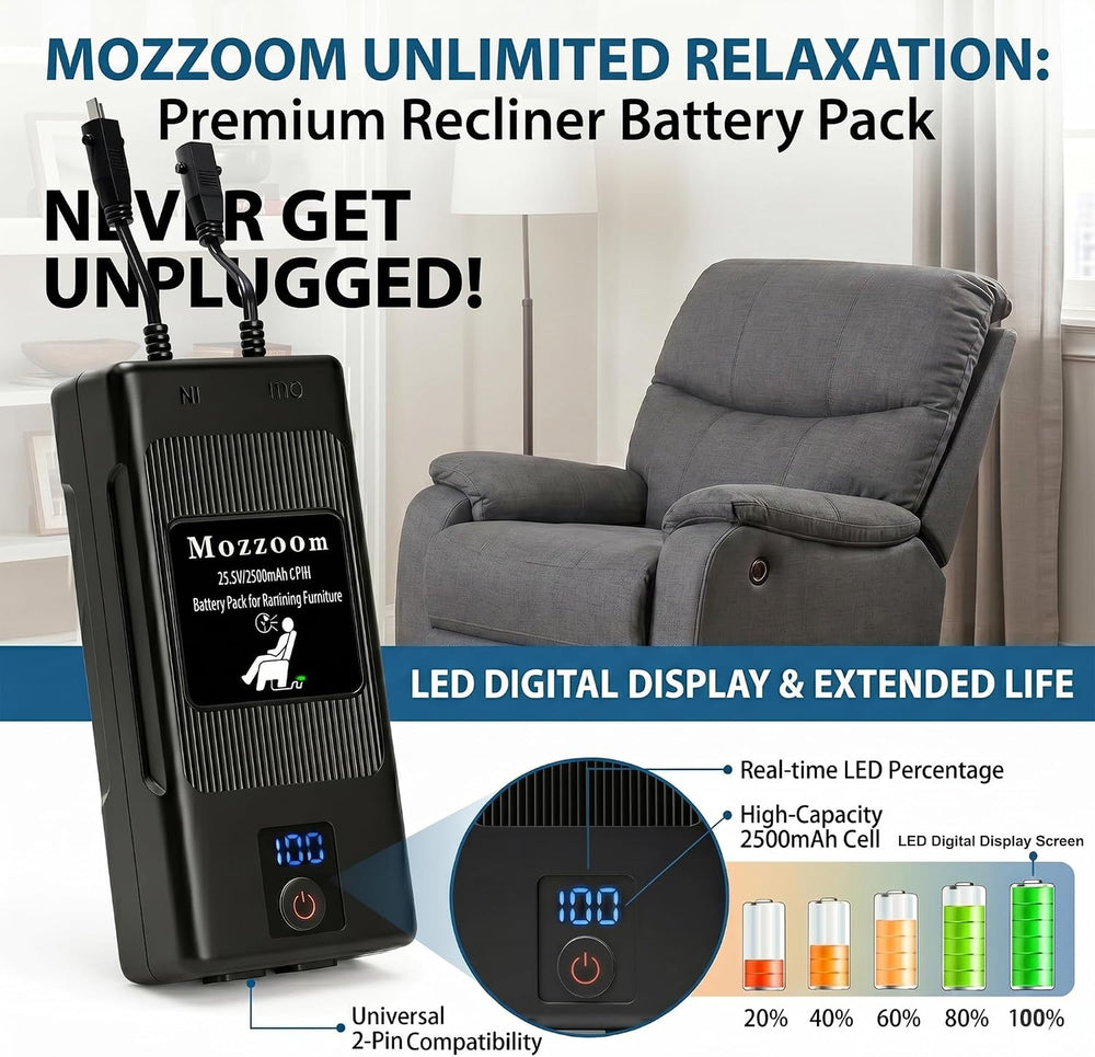 2 Pack Battery Pack for Reclining Furniture,Recliner Battery Packs fits for 2...