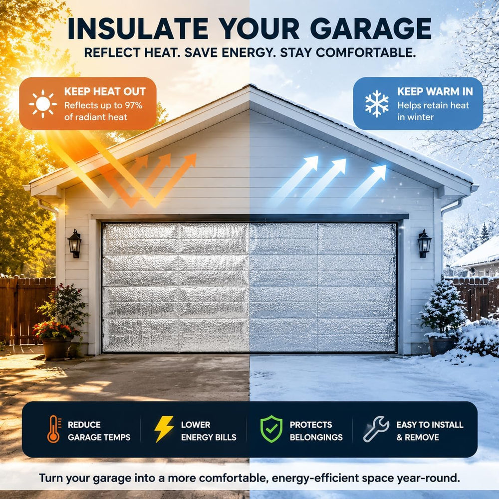 Garage Door Insulation Kit - 8PCS 24X48 inch Double Bubble Panels Reflective ...