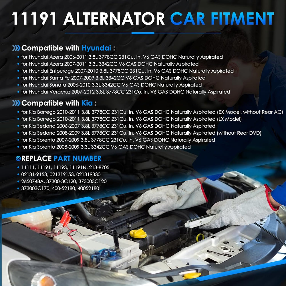Car Alternator 11191 130A Fit for Kia Sorento for Hyundai Sonata