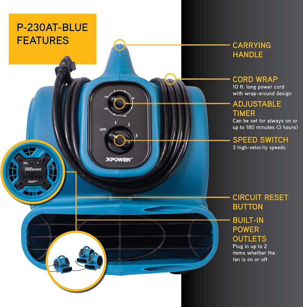 XPOWER P-230AT Mini Mighty 1/4 HP 925 CFM Centrifugal Air Mover, Carpet Dryer...