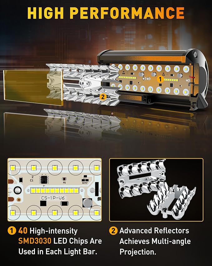 NAOEVO 7 Inch Amber LED Light Bar, 240W 24, 000LM Offroad Fog/Driving Lights