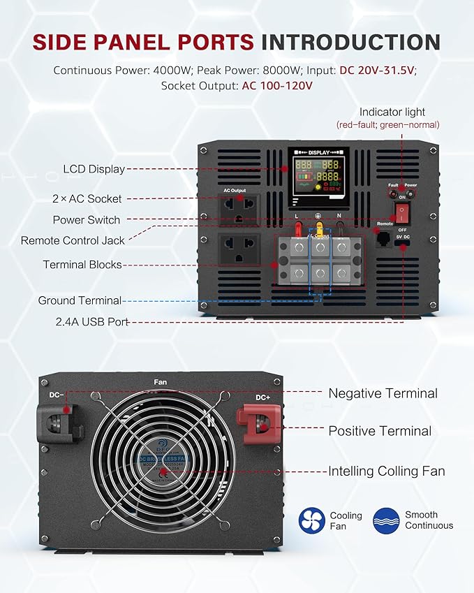 4000 Watt Pure Sine Wave Power Inverter DC 12V to 110/120V AC