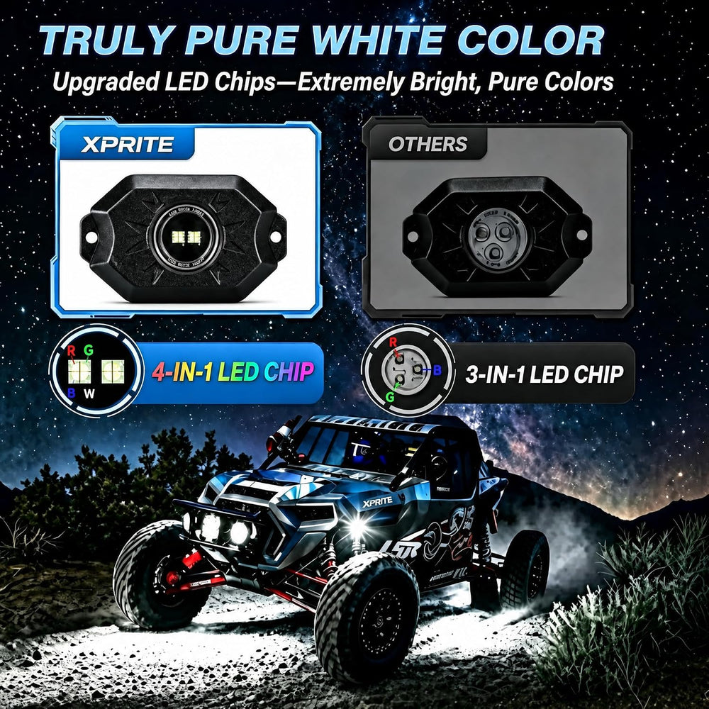 Xprite LED Rock Lights Kit 10 Pods Multicolor Neon Underglow Lights