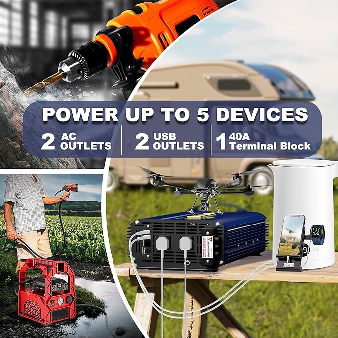 Power Inverter 2000Watt Pure Sine Wave Inverter 12V to 110V 120V AC 4100W Surge