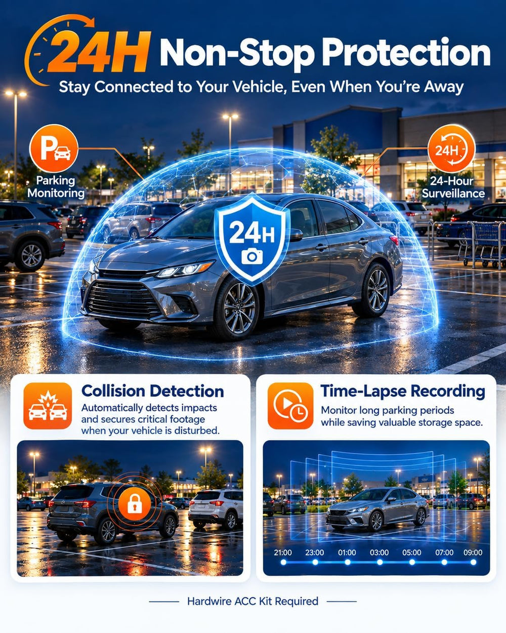 4K Dash Cam Front and Rear, HDR Night Vision, Parking Mode,App Control