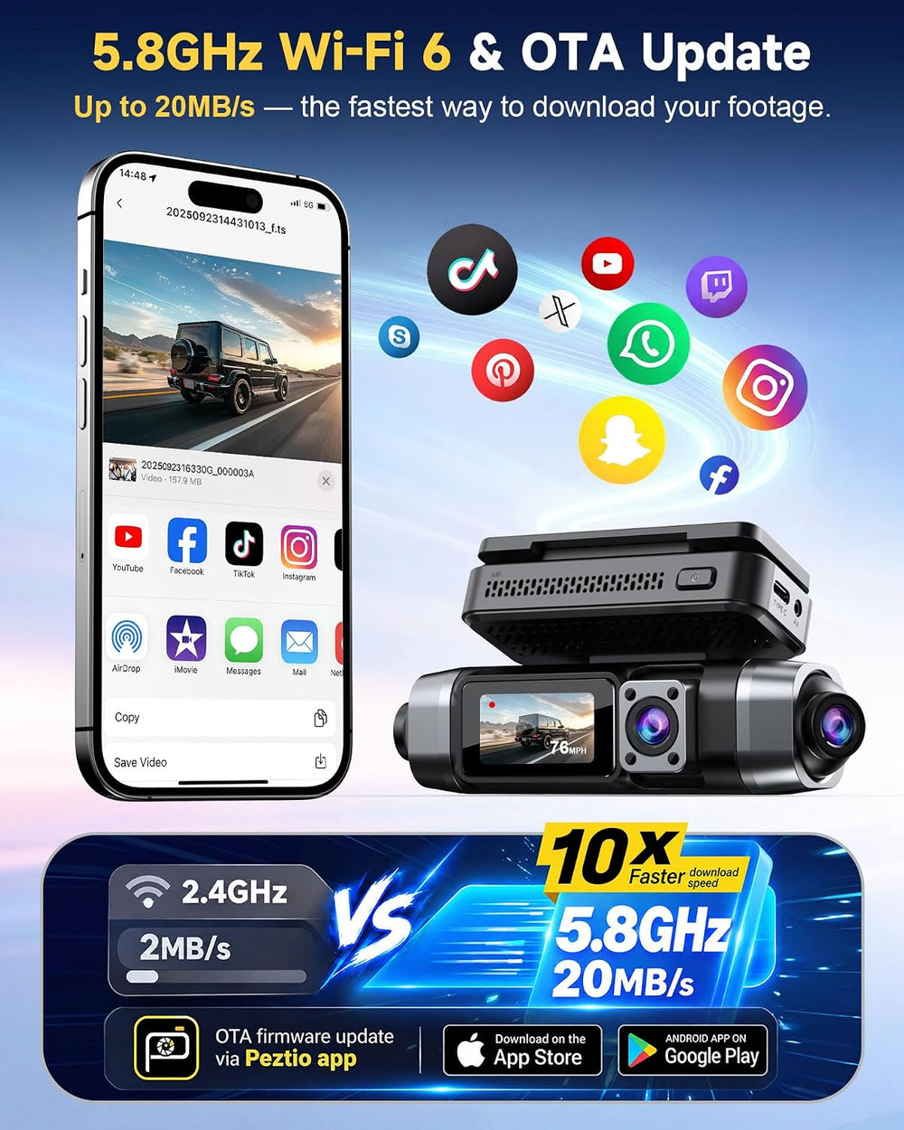 Affver 5 Channel 4K Dash Cam Front Rear Inside Left Right with GPS WiFi 6