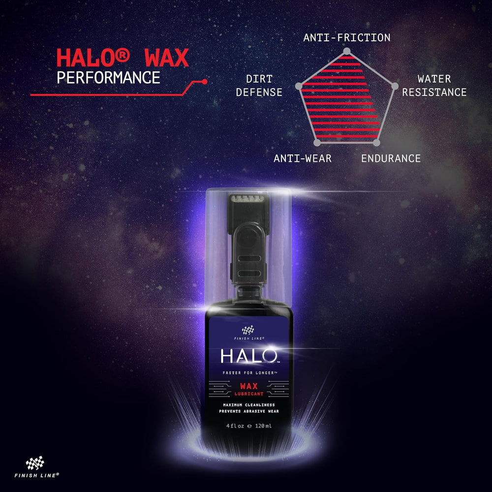 Halo Wax and Wet Bike Chain Lubricant Smart Luber Bottle 8 fl oz