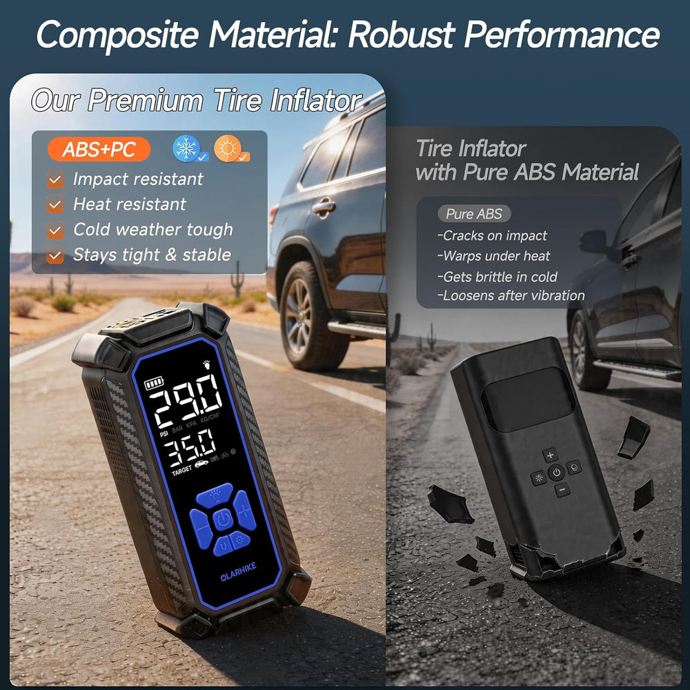 OlarHike Tire Inflator Portable Air Compressor,Dual Power-3*2000mAh &12V DC