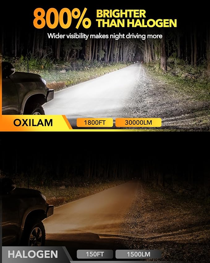 OXILAM 9006 HB4 Fog Light Bulbs, 30000LM 800% Brightness, 6500K Cool White (P...