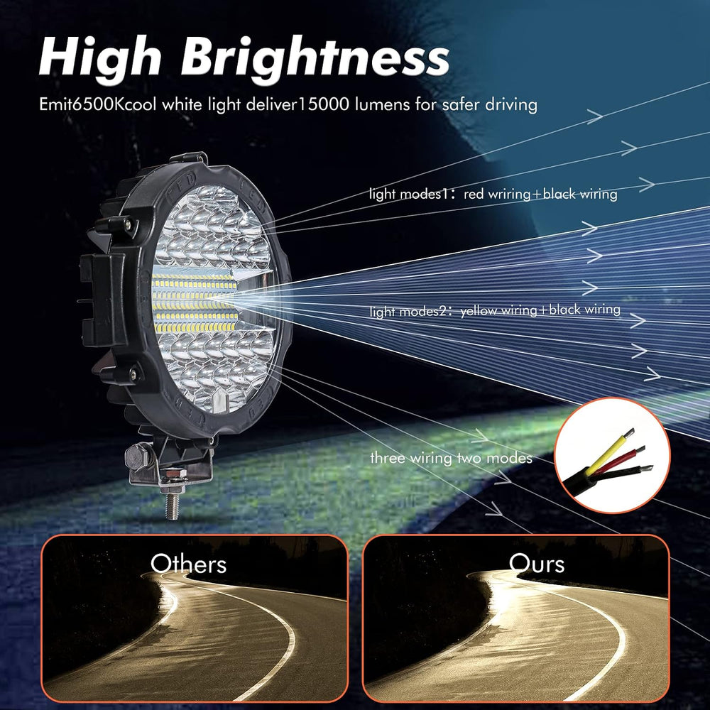 WINBANG 7 Inch Round LED Offroad Lights,201W LED Light Pods Driving Light Bar...