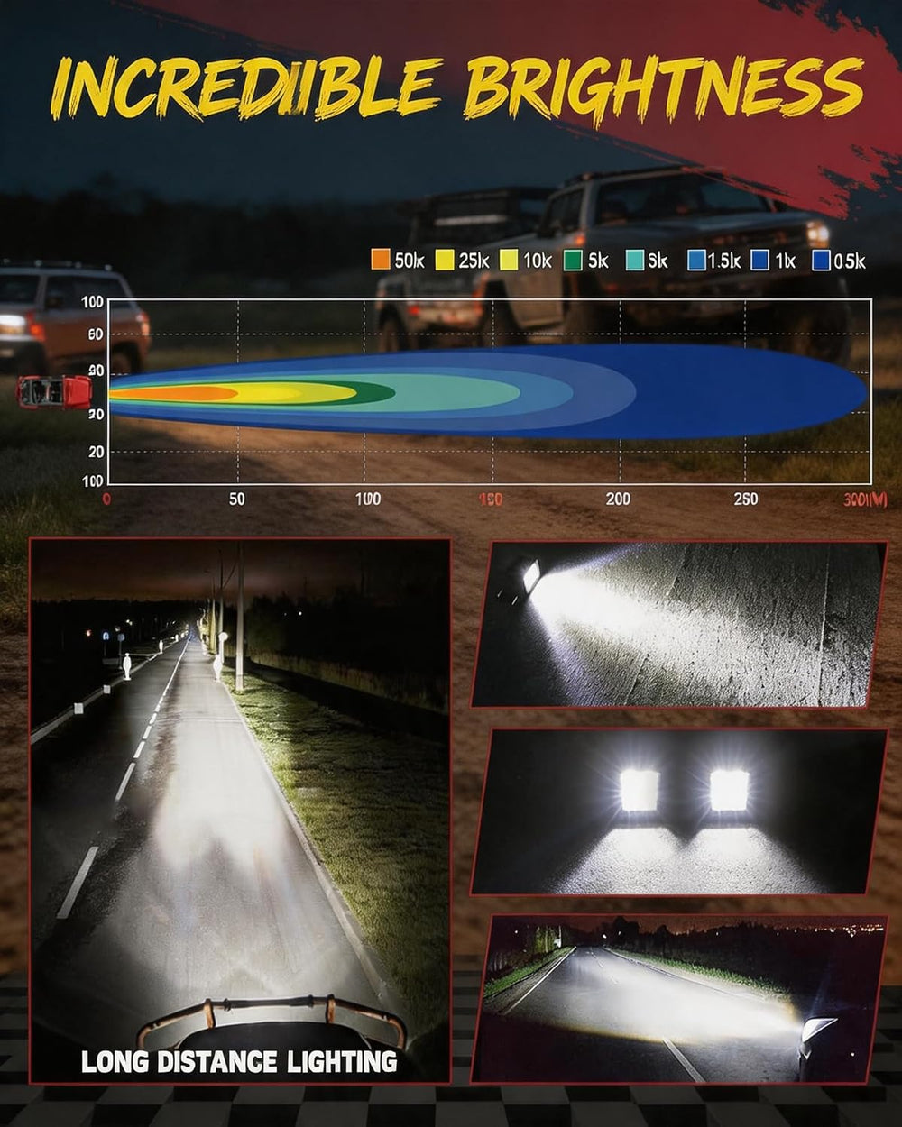 3 Inch LED Pod Lights, 100W Spot Beam Off Road Lights Ditch Lights, 2 Pack