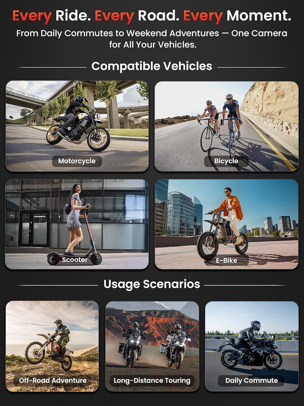 AKEEYO 730Pro 4K Motorcycle & Bike Dash Cam, IMX678 Night Vision, 146° Wi...