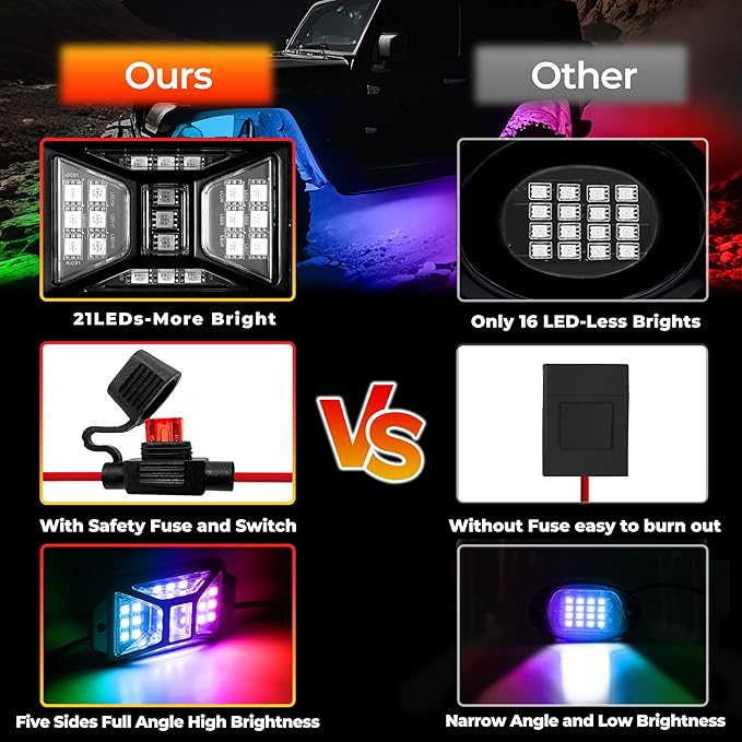 8 Pods 168 LEDs 5 Sides RGB Rock Lights, App/Remote Control Rock Lights