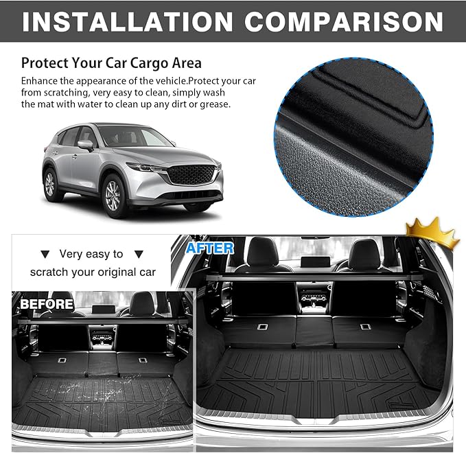 Powerty Floor Mats & Cargo Liner
