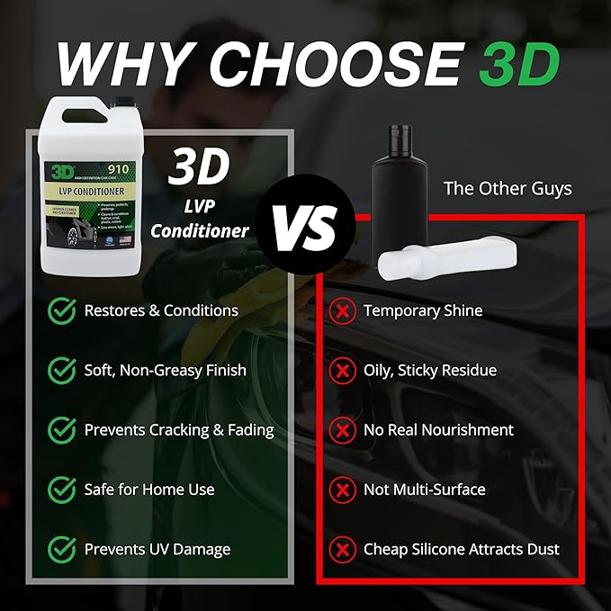 3D Leather, Vinyl & Plastic Conditioner | Restores, Conditions & Prot...
