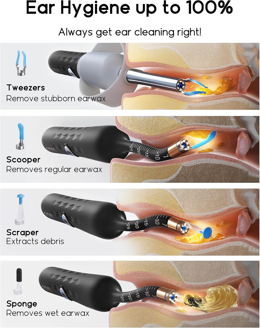 Bebird D39R Ear Wax Removal:Ear Camera with Storage Case &Painless Tweezers