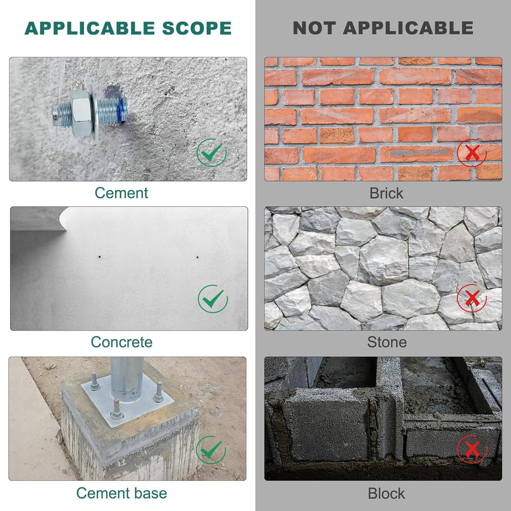 3/4" x 6-1/4" Concrete Anchors (10 Pack) 3/4 inch Wedge Anchors Bol...