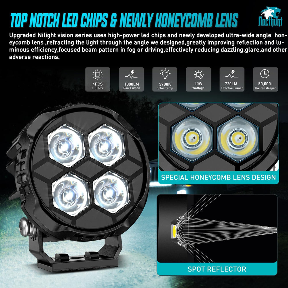 Nilight LED Pod Light 2 PCS 3.1 Inch 20W 4 LED Round Hyper Spot Beam