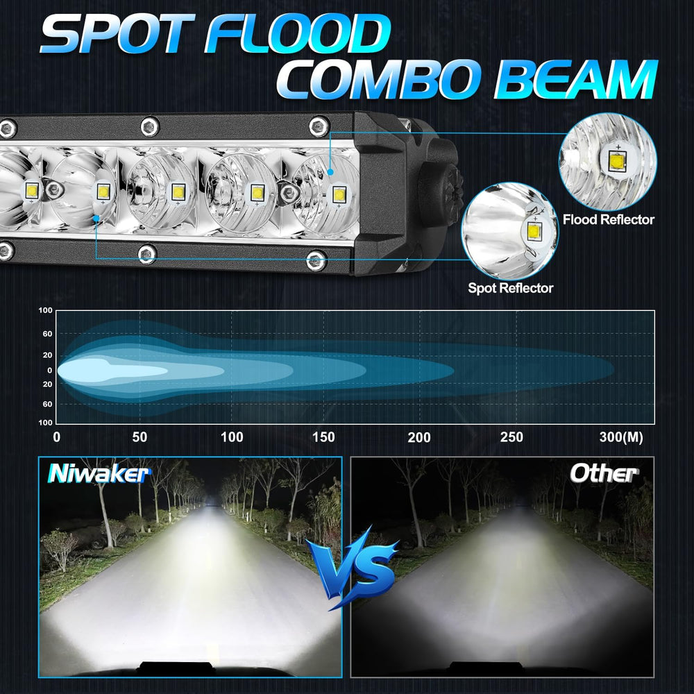 10 Inch Light Bar, Niwaker 50W Single Row LED Light Bar Spot Flood Combo Driv...