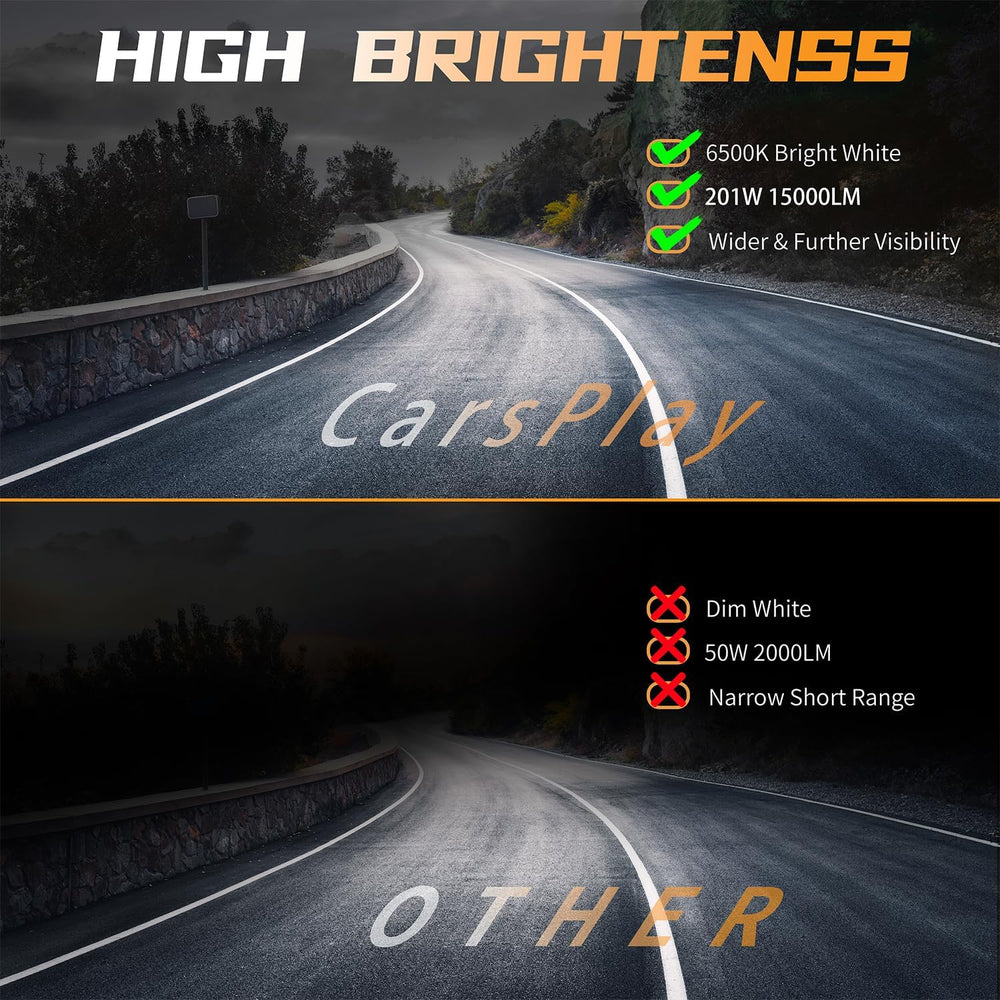 LED Lights Pods,7 inch Off Road 201W Fog 12V 24V Spot Flood Driving Fog Head ...