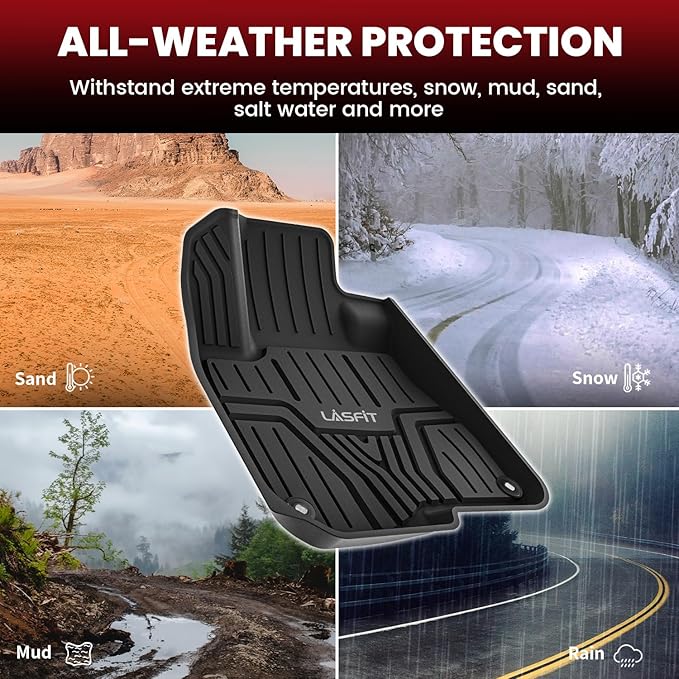 LASFIT Floor Mats & Trunk Mat for Honda CR-V 2017-2022, All Weather Prote...