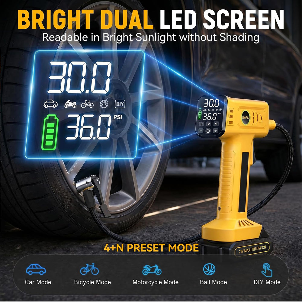Tire Inflator Portable Air Compressor, Cordless Tire Inflator