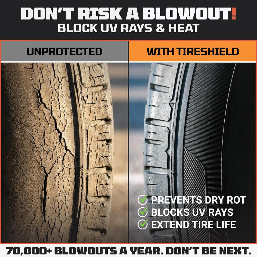 TIRESHIELD PRO Tire Covers Set of 4 - Heavy Duty All-Weather UV-Resistant Whe...