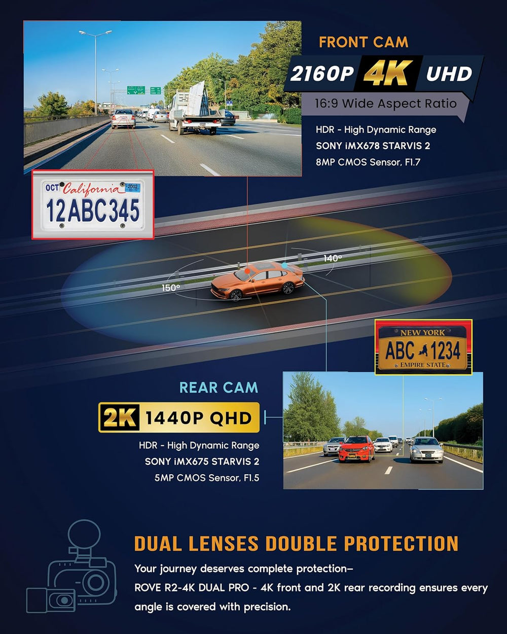 ROVE R2-4K Dual PRO Dash Cam Front and Rear, 4K+2K Dash Camera for Cars