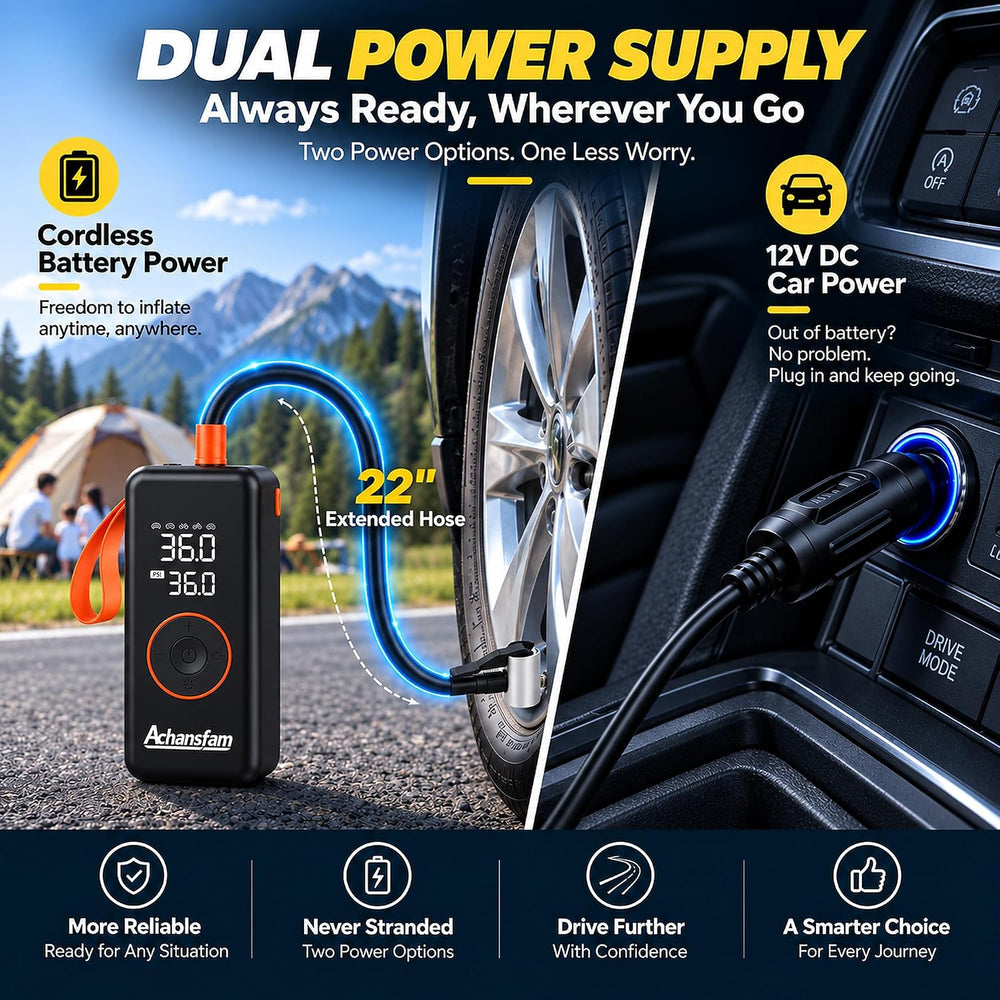 Tire Inflator 150PSI Portable Air Compressor, 6000mAh & DC Power Support