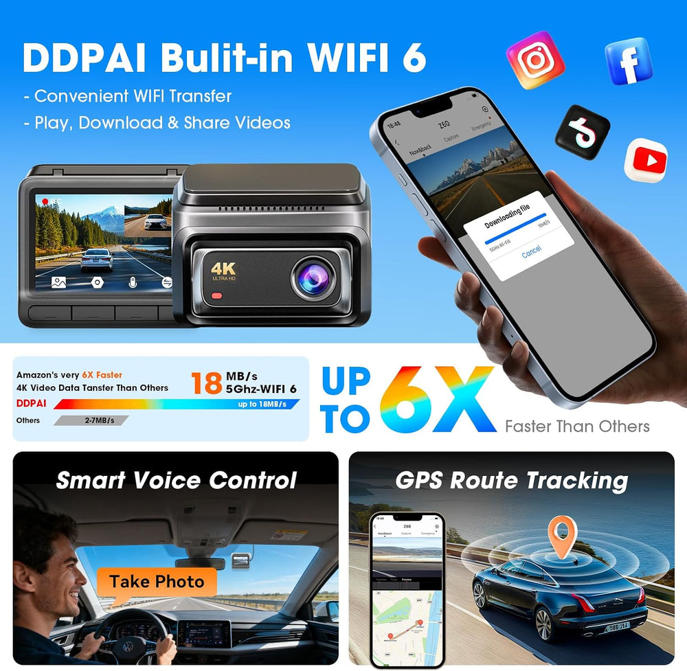 DDPAI Z60 4K+1080P Dual Dash Cam, Night Vision, 32GB eMMC+64GB Card