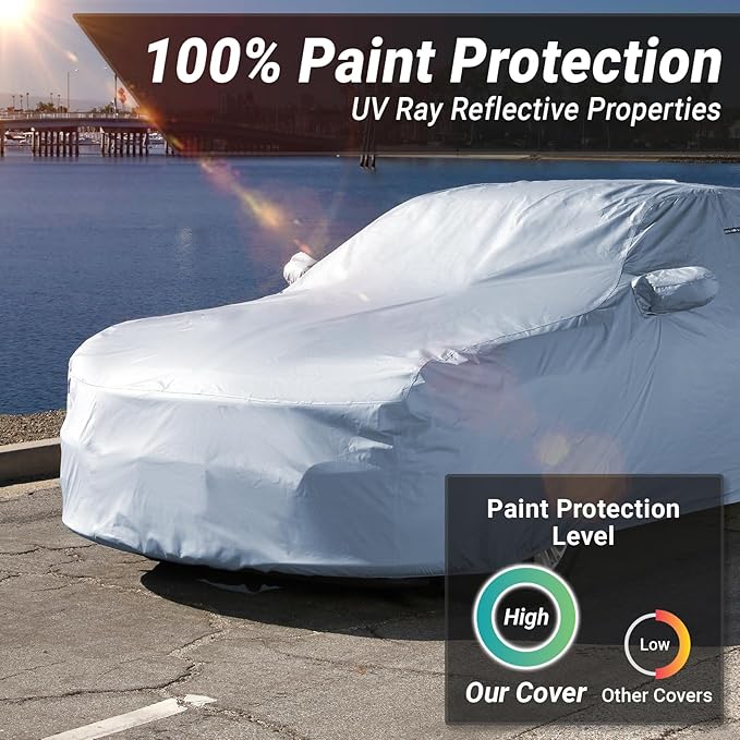 iCarCover Custom Car Cover for Jaguar XK-Series XK8, Waterproof All-Weather