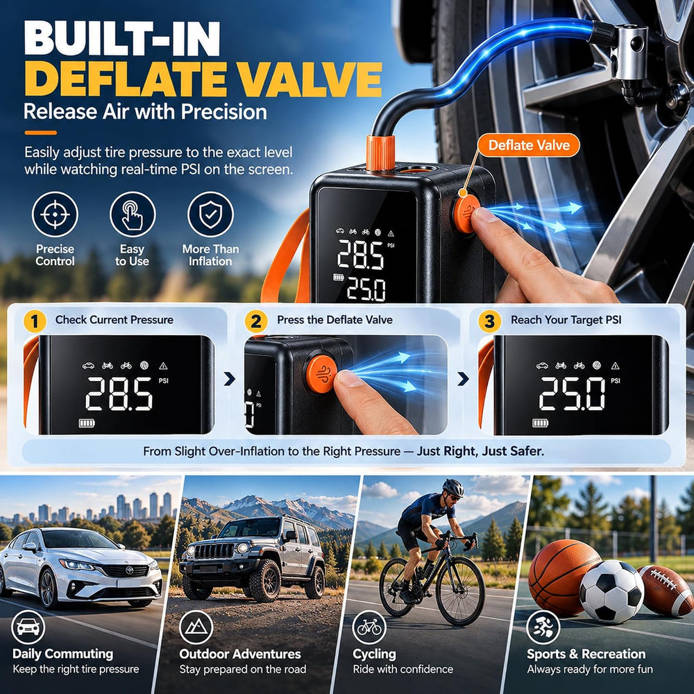 Tire Inflator 150PSI Portable Air Compressor, 6000mAh & DC Power Support