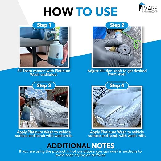 Image Wash Products