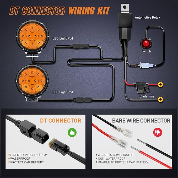 Nilight 5.7 Inch Amber LED Driving Light Round 50W Yellow Fog Spot Flood Combo