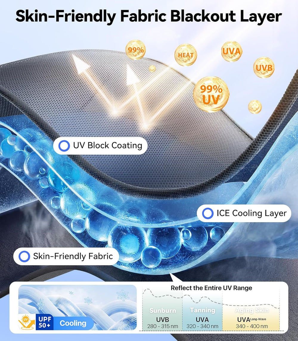 Nmoiss [2026 Upgraded] Car Window Shades for Baby [Blocks 100% UV & Harsh...