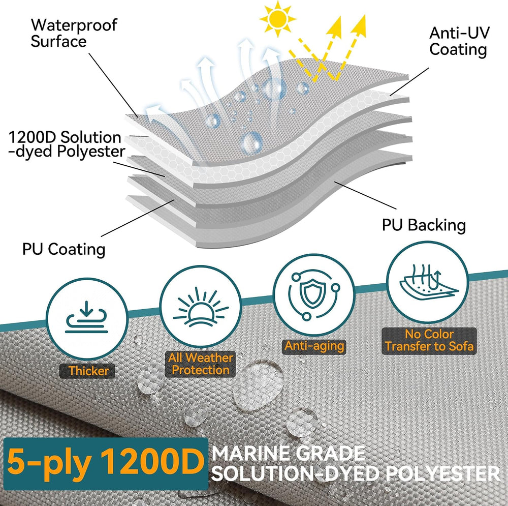 1200D Heavy-Duty 100% Waterproof T-Top Boat Cover 22-24ft Center Console