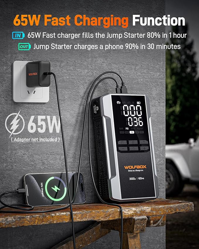 WOLFBOX 3000A Jump Starter