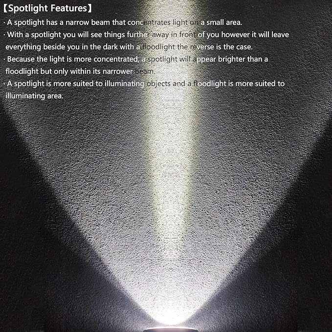 4 Inch Round Led Pod Lights, 60W Led Off Road Driving Fog Lights, Spot