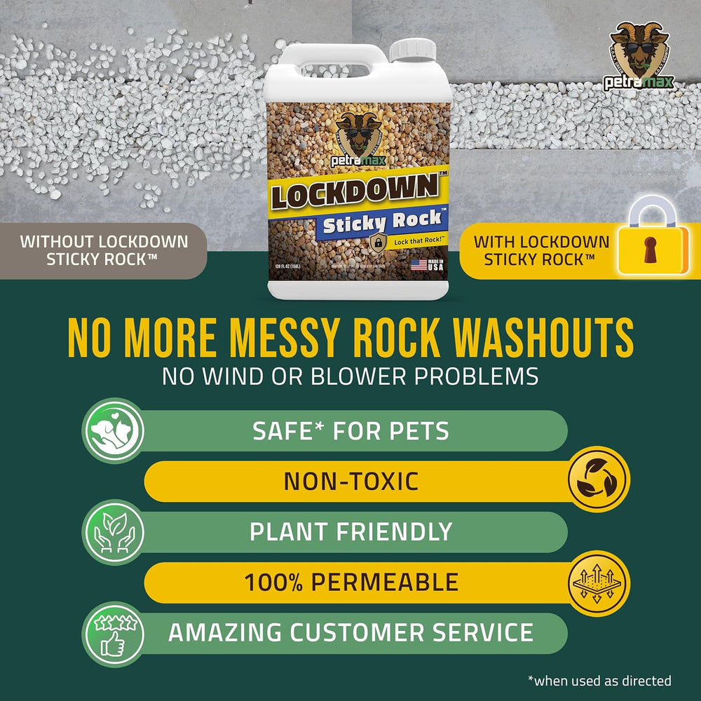 PetraMax Lockscape Rock Glue for Landscaping, Ultra Gravel Glue, 1 Gallon