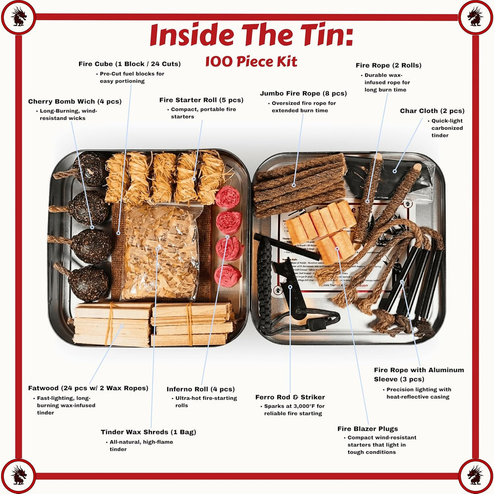 TinFerno Fire Starting Kit – 100pc Fire Starter for Campfires, Ferro Rod, Mag...