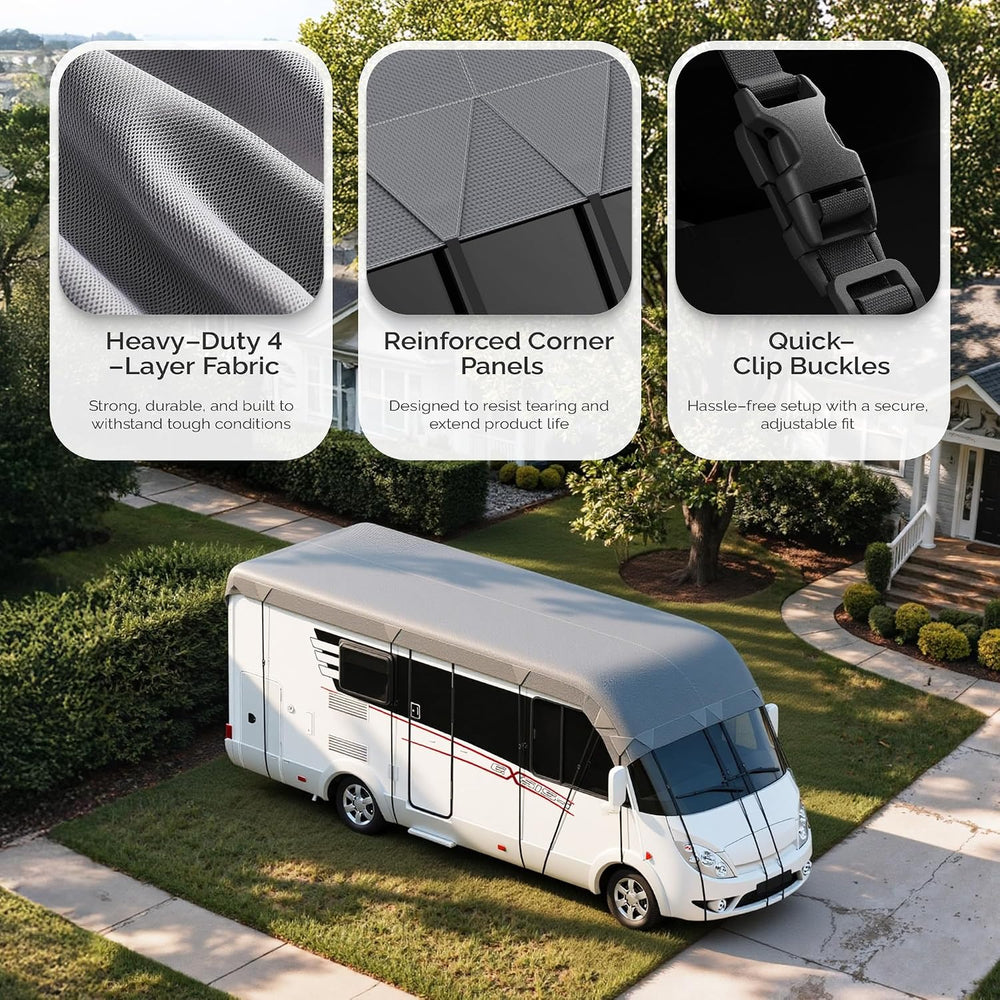RV Roof Cover Heavy Duty Waterproof UV Resistant for Travel Trailer & Mot...